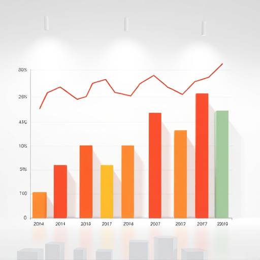 Bar graphs and charts visualizing data, representing Data Analysis
